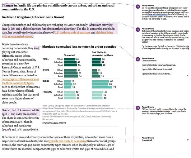 How we keep our online surveys from running too long, Pew Research Center