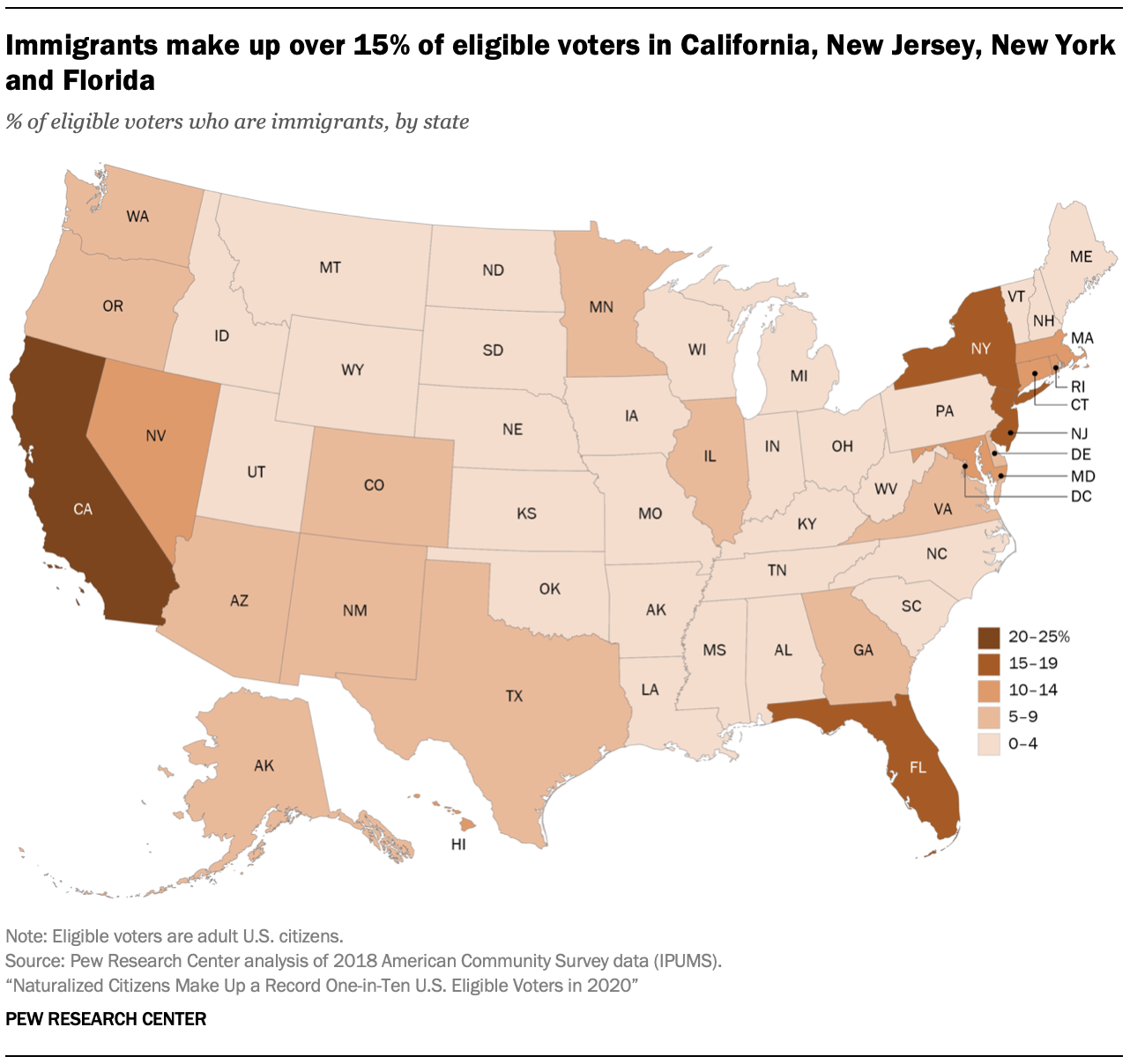 The nation’s most populous states are home to most immigrant voters