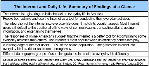 The Internet and Daily Life