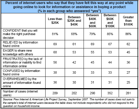 Online Returns: In New Poll, Shoppers Say They Hardly Ever Make Them. Um,  What? : NPR