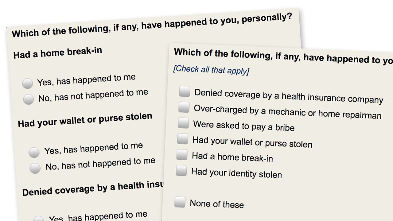 comparing-forced-choice-and-select-all-online-survey-responses-pew