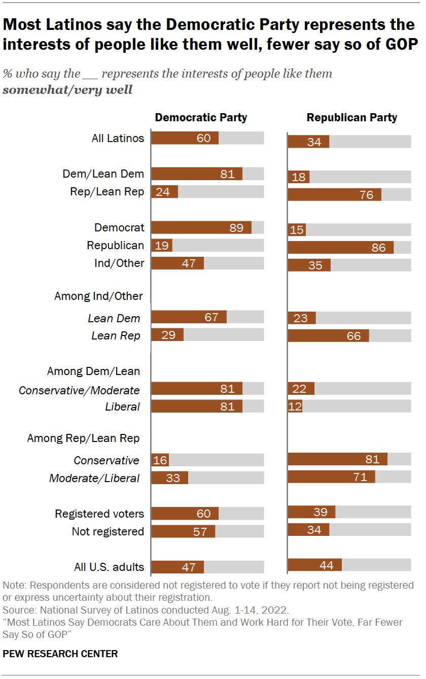 PRE_2022.09.29_NSL-politics_1-01.png