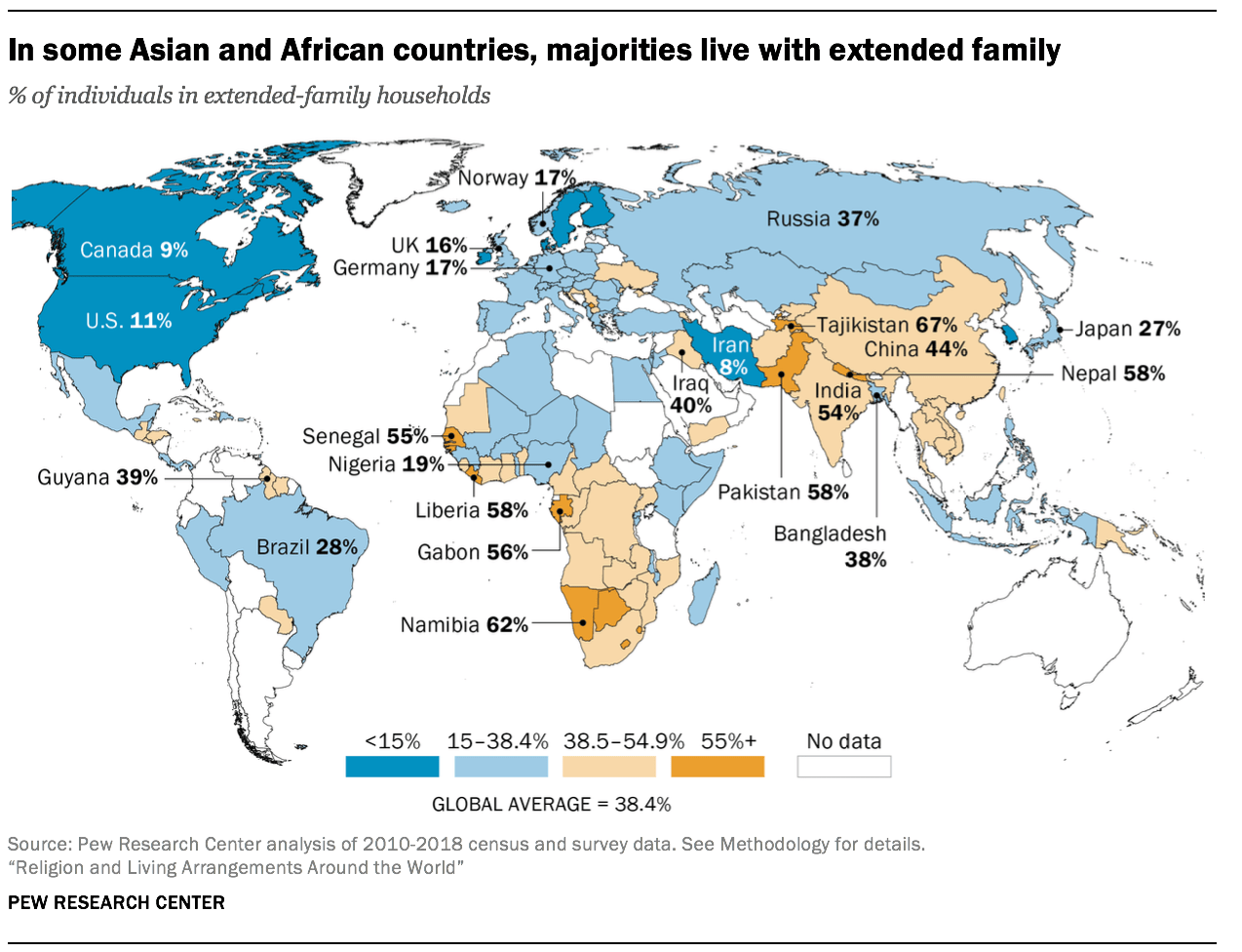 Religion and household makeup around the world | Pew Research Center