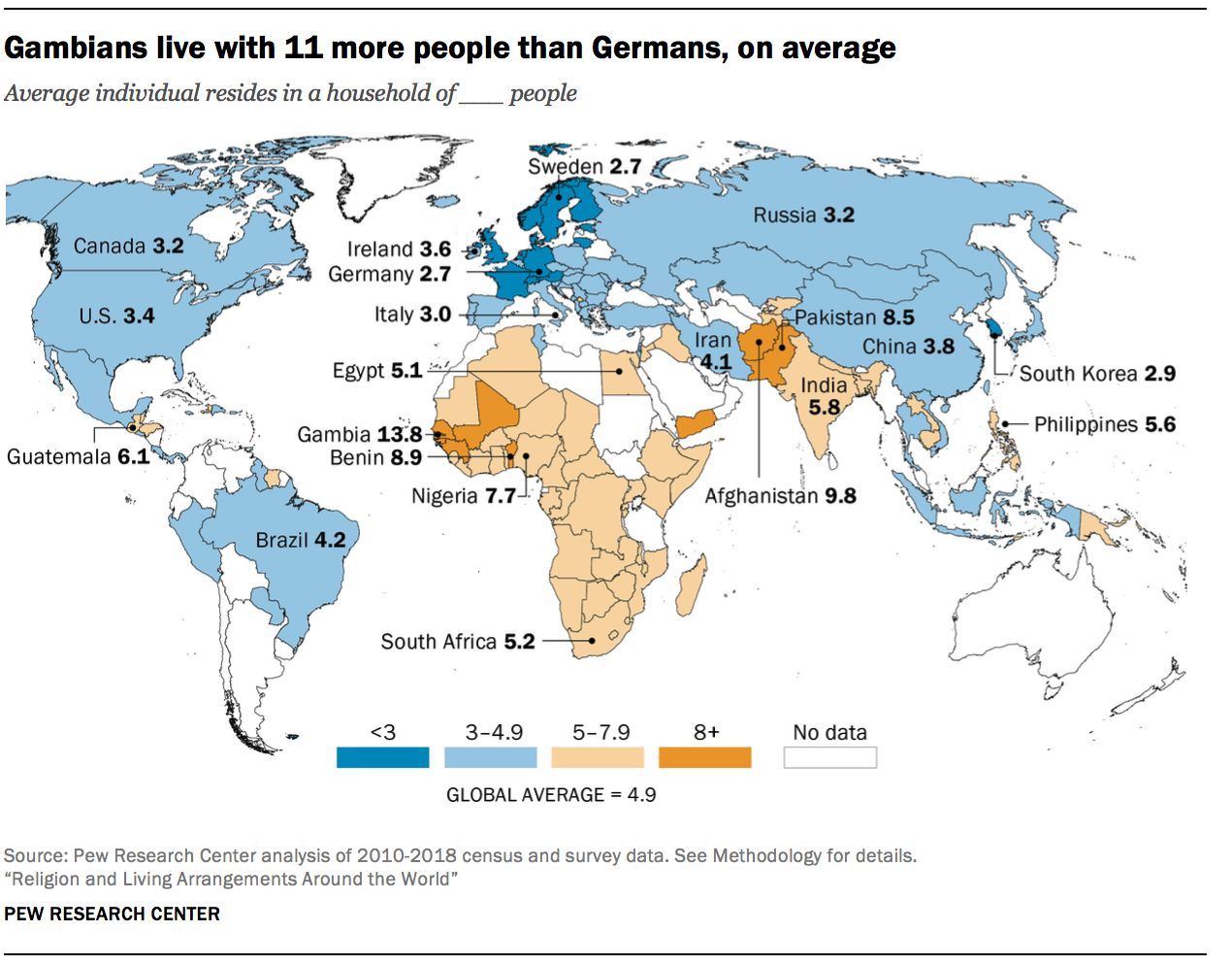 Religion and household makeup around the world | Pew Research Center