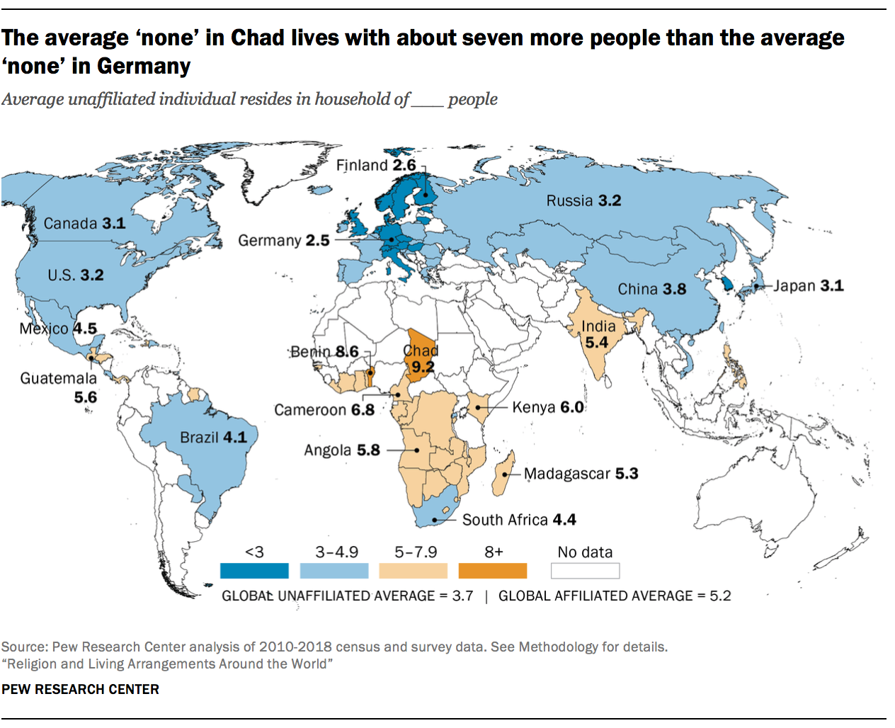 Global household patterns by religion | Pew Research Center