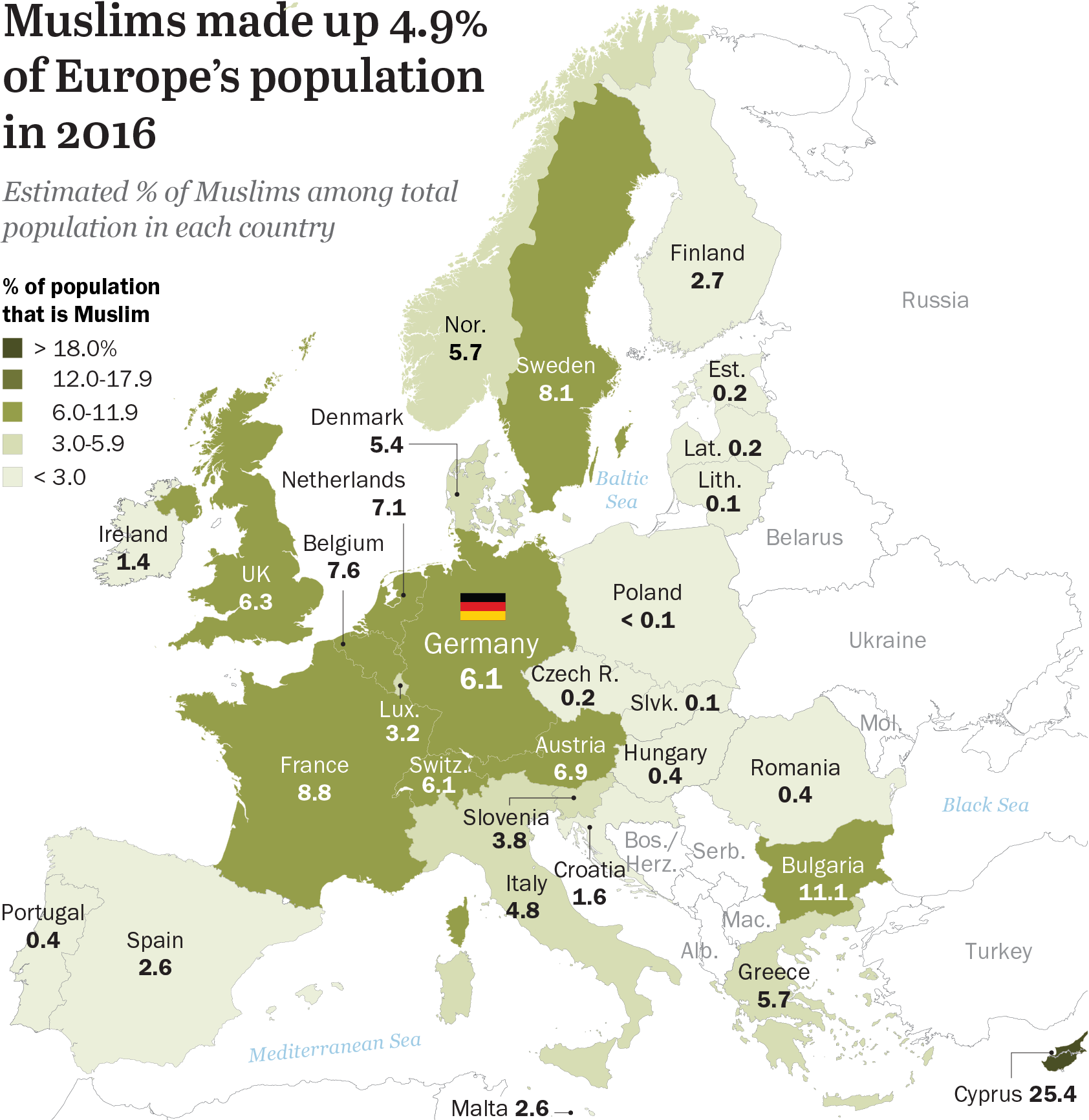 The Growth of Germany’s Muslim Population Pew Research Center