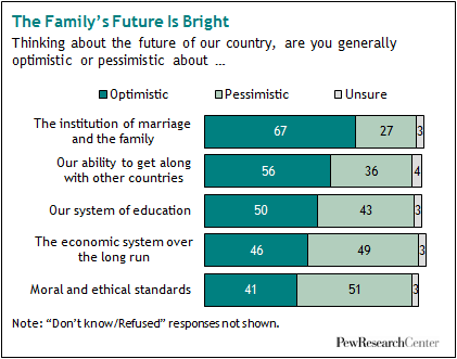 II. Overview | Pew Research Center