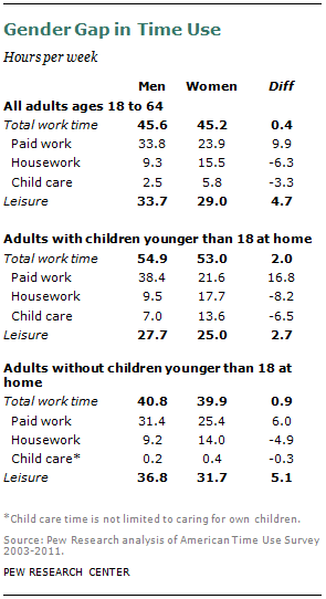 SDT-2013-03-Modern-Parenthood-41