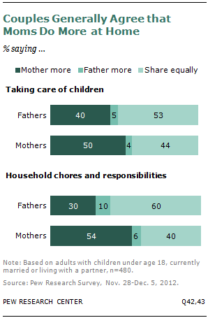 SDT-2013-03-Modern-Parenthood-46