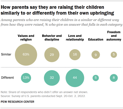Parents: Trusted Parenting Information for Raising the Future