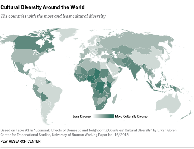 the-most-and-least-culturally-diverse-countries-in-the-world-pew