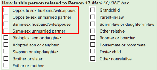 Census Struggles To Reach An Accurate Number On Gay Marriages Pew