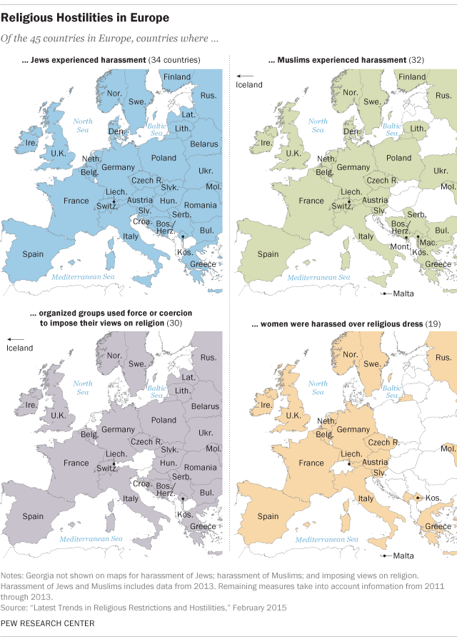 5 Facts About Religious Hostilities In Europe Pew Research Center