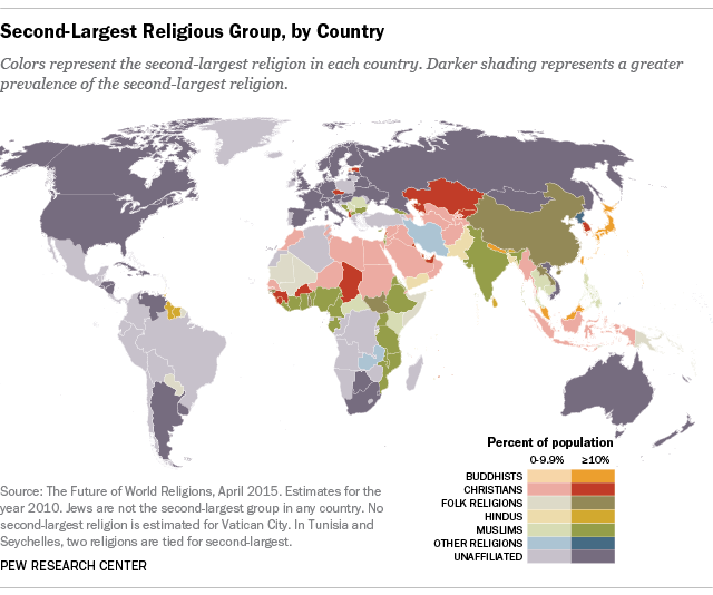 What is each country's second-largest religious group ...