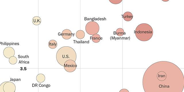 https://www.pewresearch.org/wp-content/uploads/2017/04/PF_17.04.11_Restrictions2017featured_staticScatterplot.png?w=640&h=320&crop=1