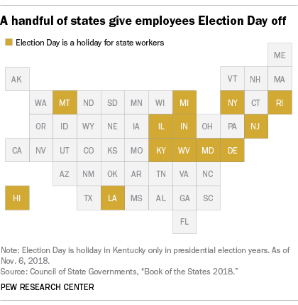 Election day courts are closed