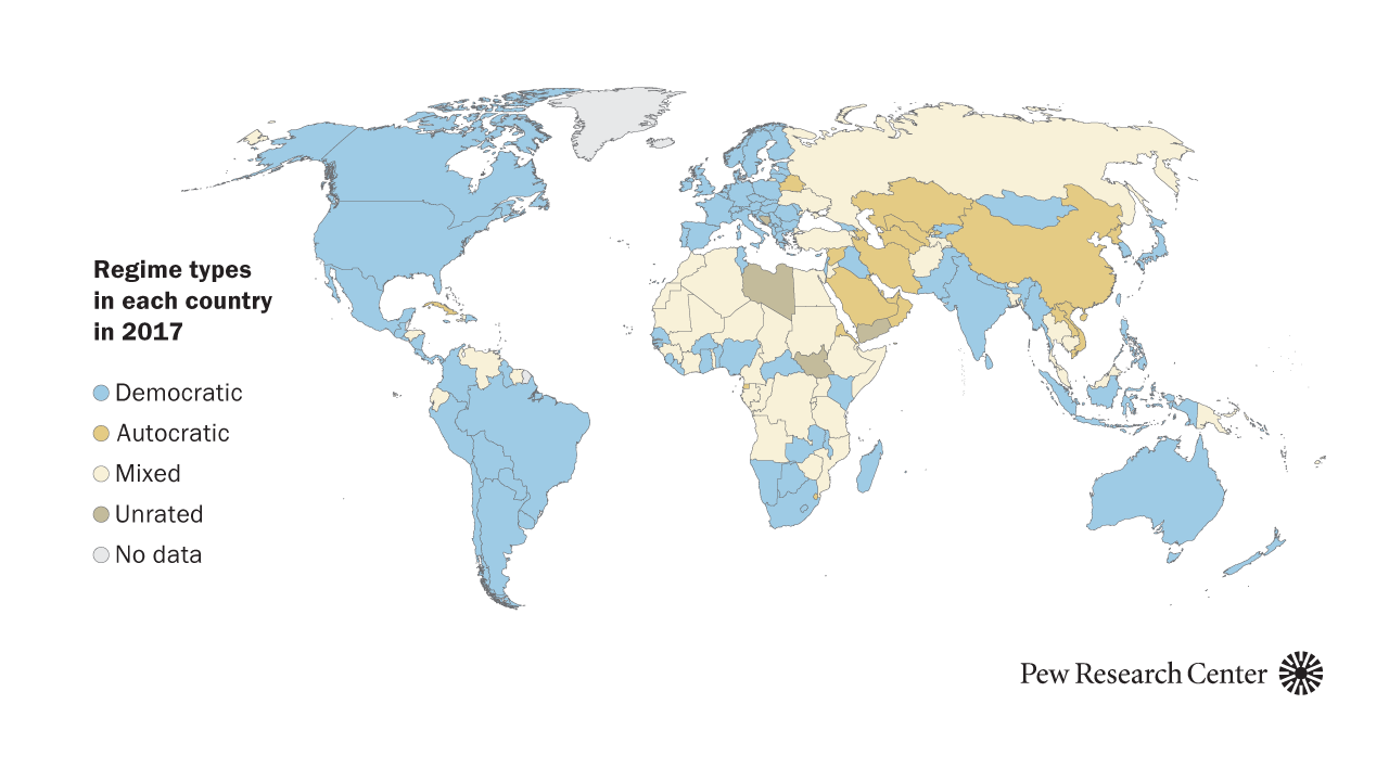 more-than-half-of-countries-are-democratic-pew-research-center