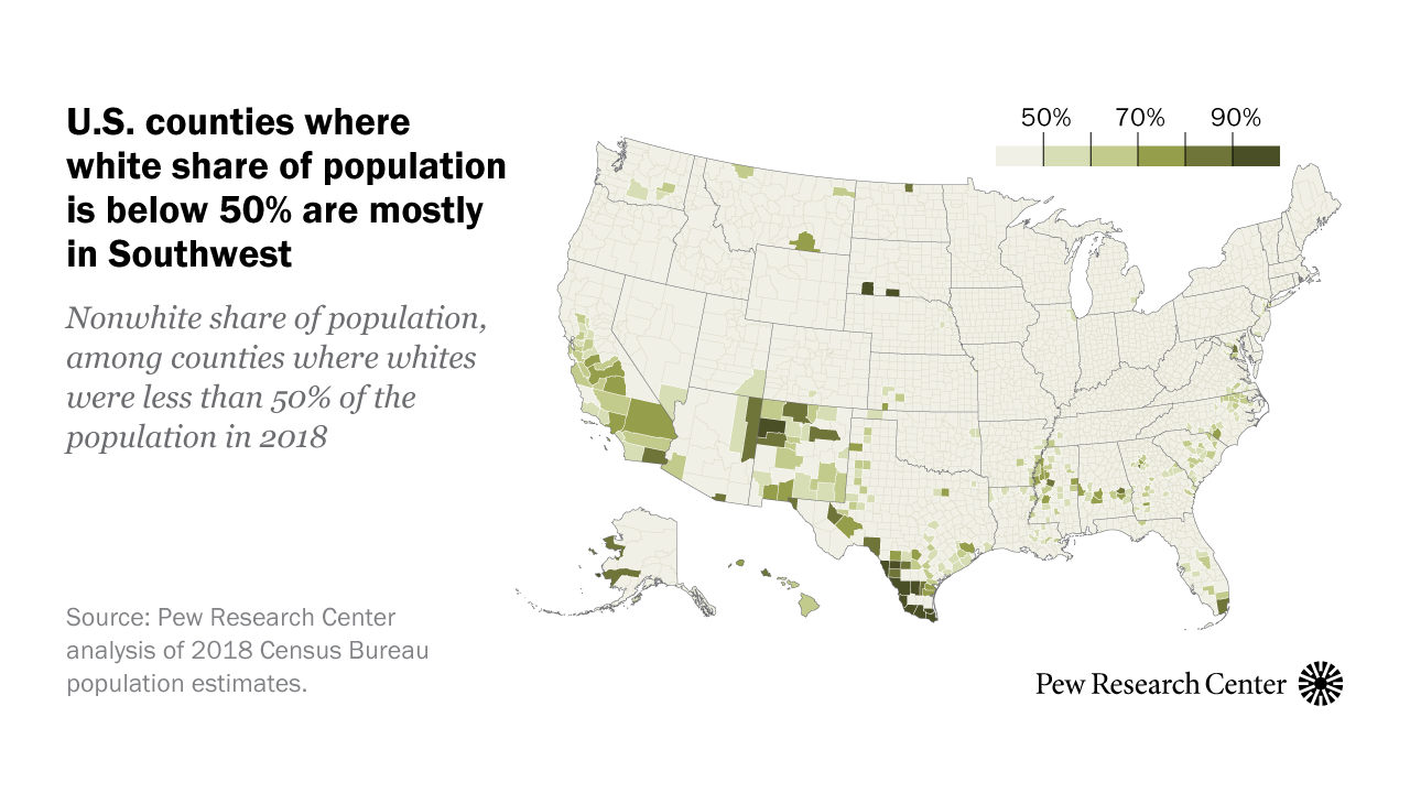 Whites Became The Minority In 109 Counties Between 2000 And 2018 Pew Research Center 3167