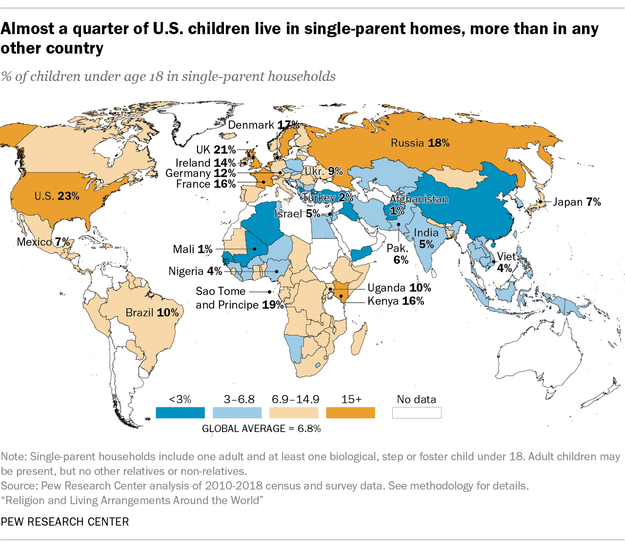 u-s-has-world-s-highest-rate-of-children-living-in-single-parent