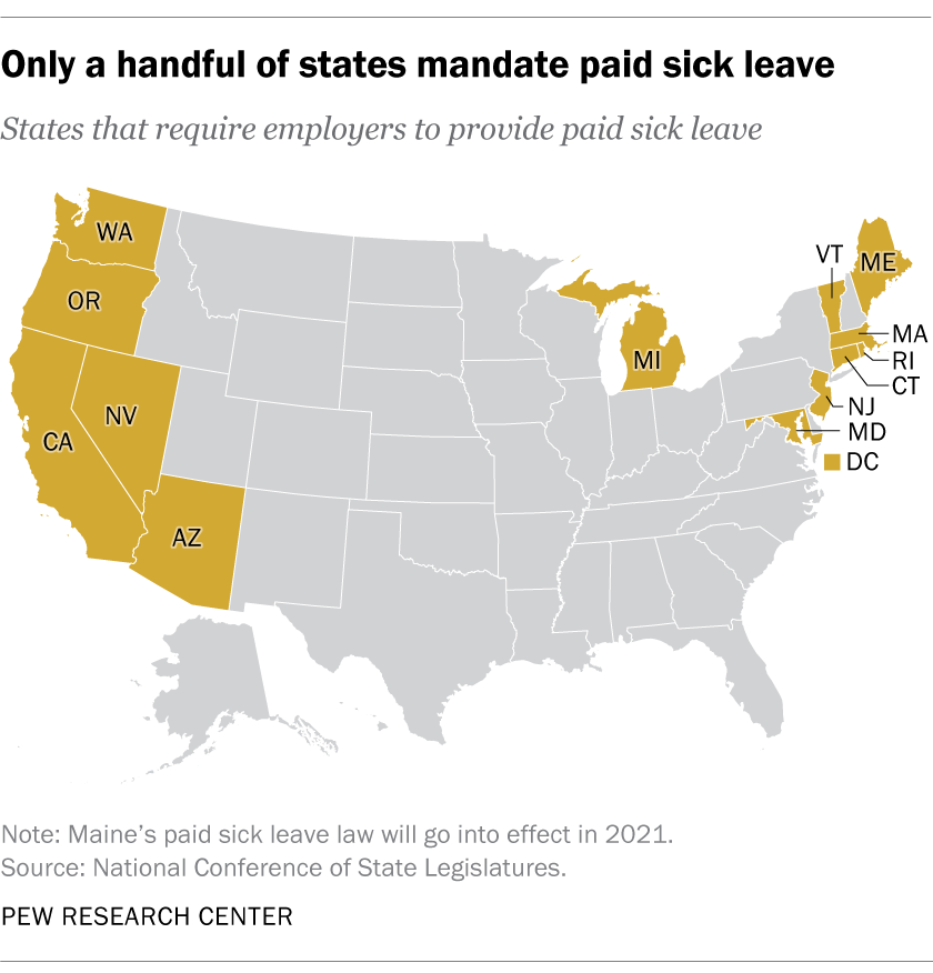 Which U.S. workers have paid sick leave? Pew Research Center