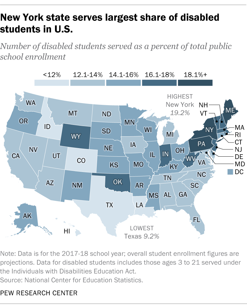 What we know about disabled students in the U.S. | Pew Research Center