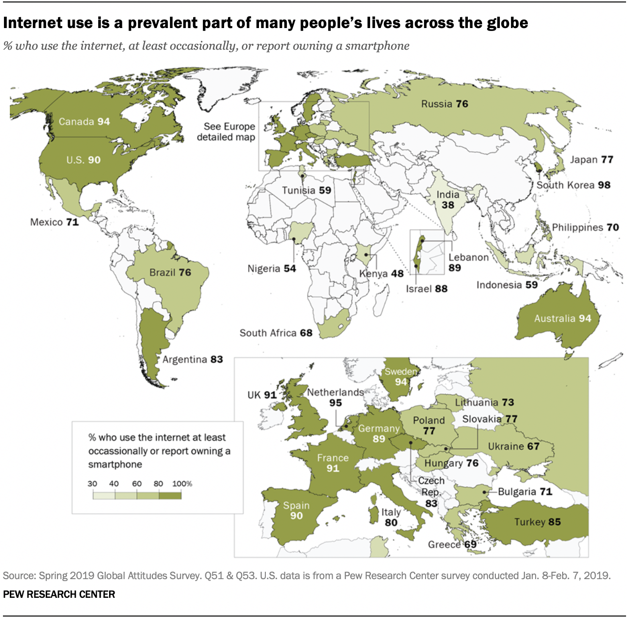 internet world