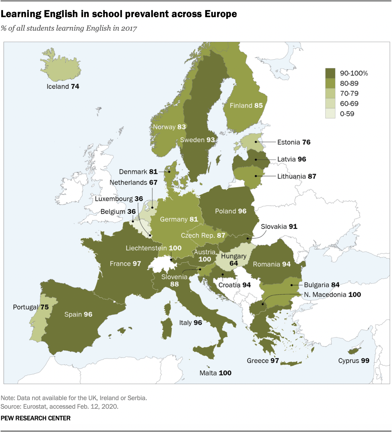 most-european-students-learn-english-in-school-pew-research-center