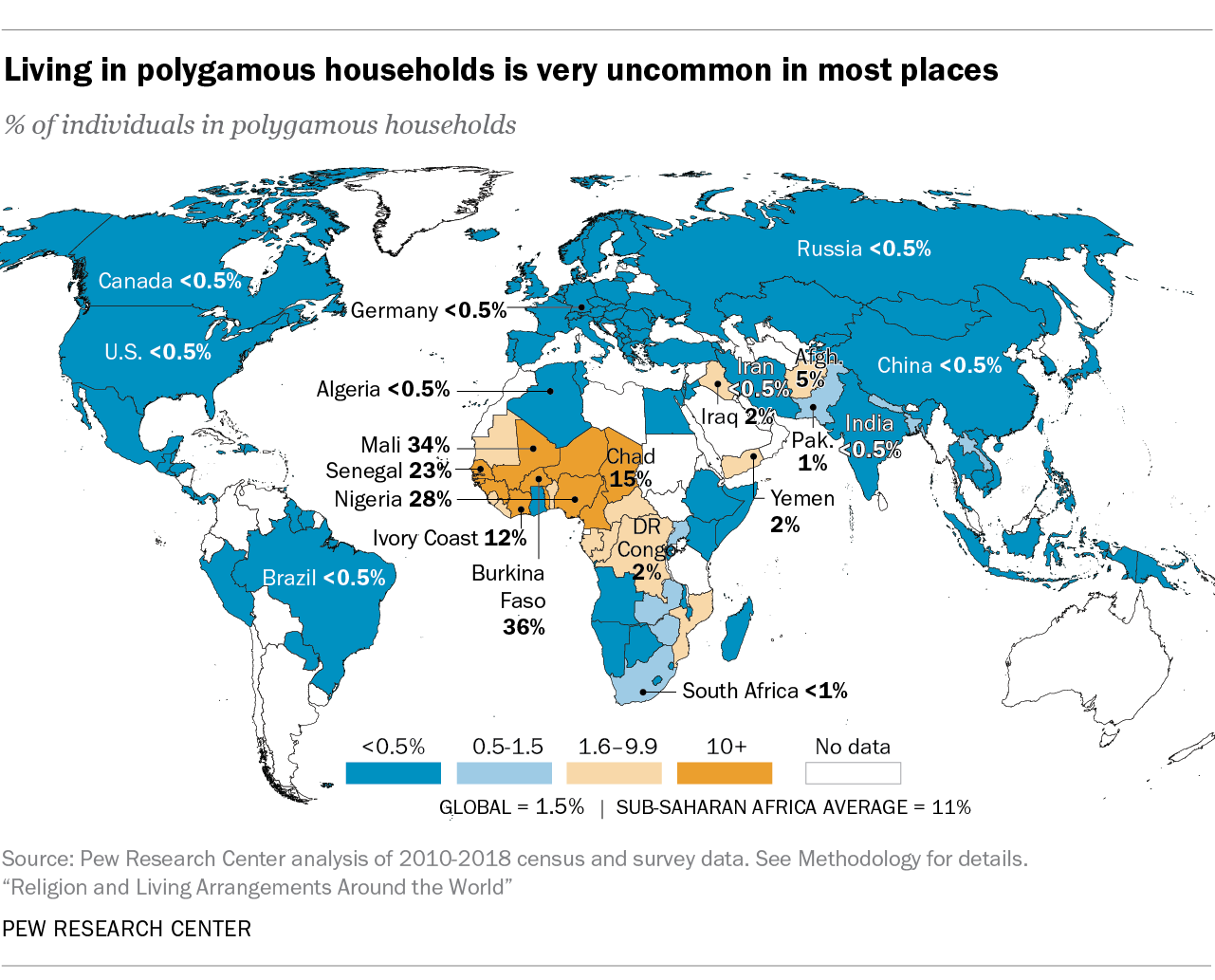 Polygamy Is Rare Around The World Pew Research Center