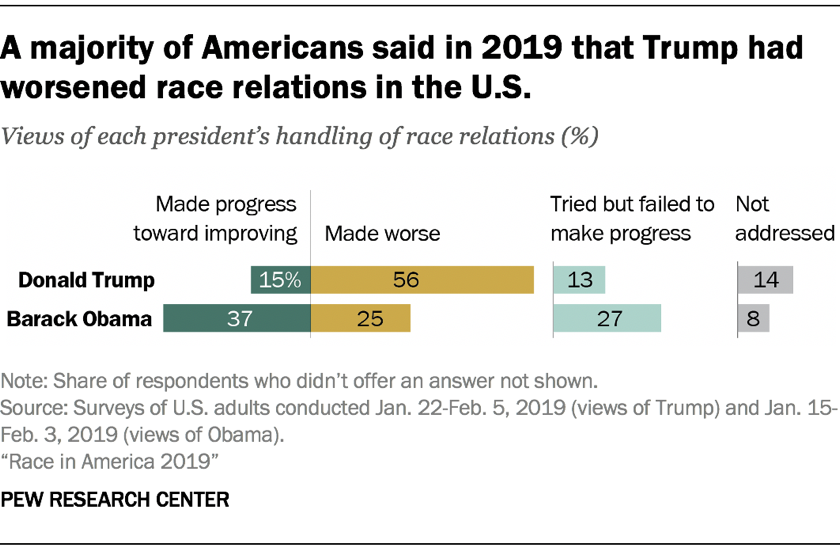 Trump and kamala harris debate date