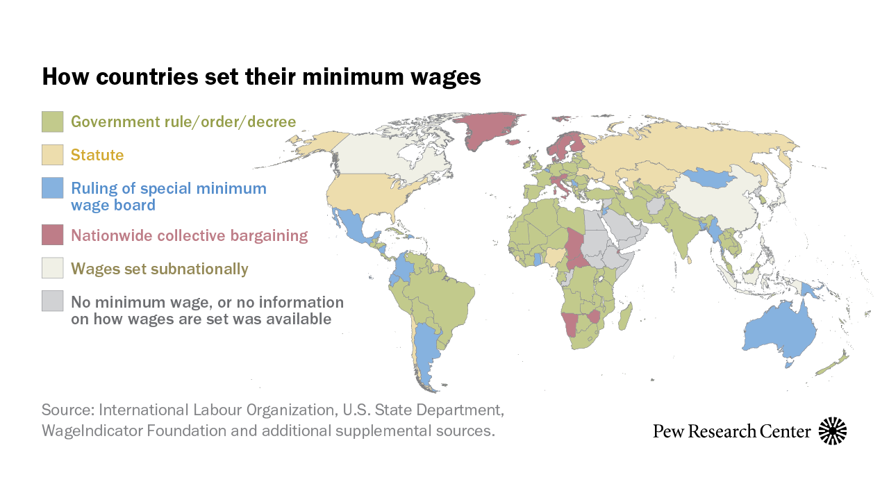How countries set their minimum wages Pew Research Center