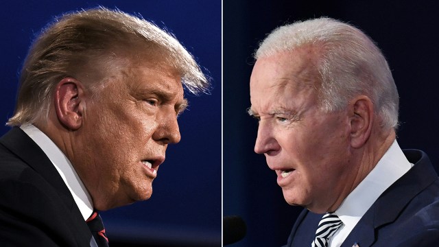 Biden, Trump ratings are mirror image religious groups | Pew Research Center