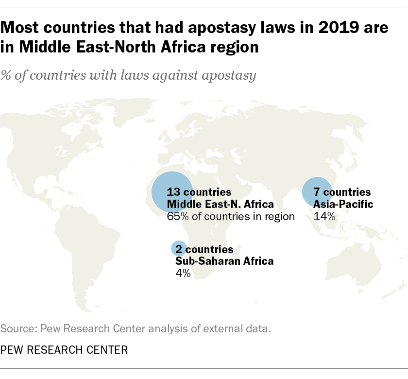 40 Of Worlds Countries And Territories Had Blasphemy Laws In 2019