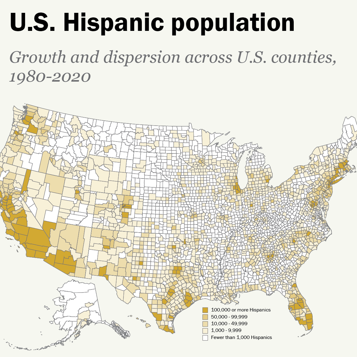 U.S. Hispanic population continued its geographic spread in the 2010s