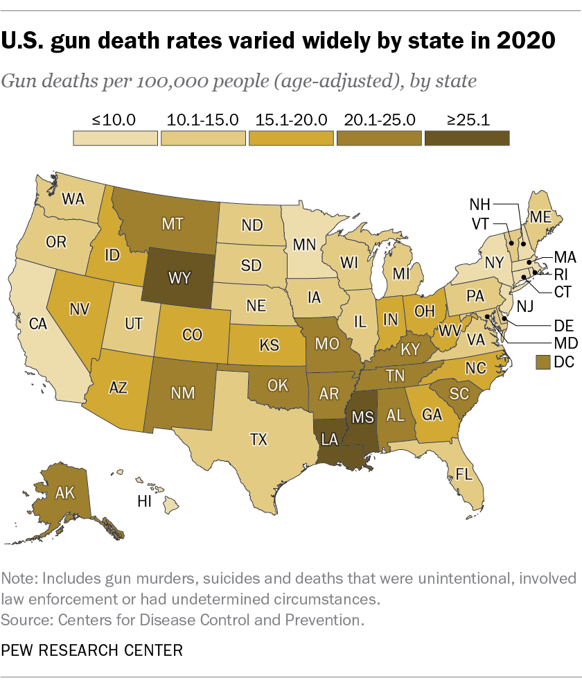 Gun deaths in the U.S. 10 key questions answered Pew Research Center