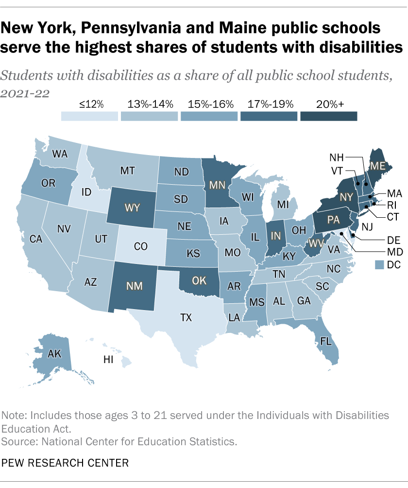 Pew Research Center Graphic