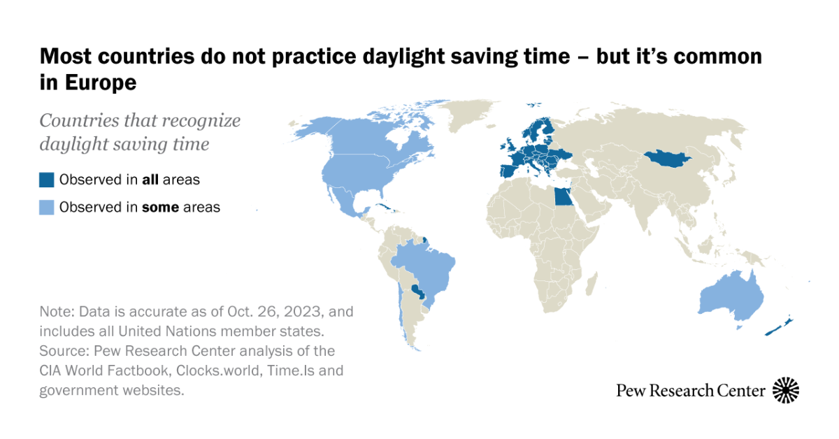Daylight Saving Time Changes 2023 in Pacific states, USA