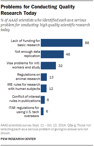 PI_2015-01-29_science-and-society-04-06