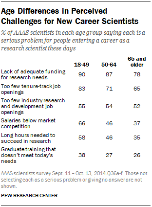 PI_2015-01-29_science-and-society-04-11