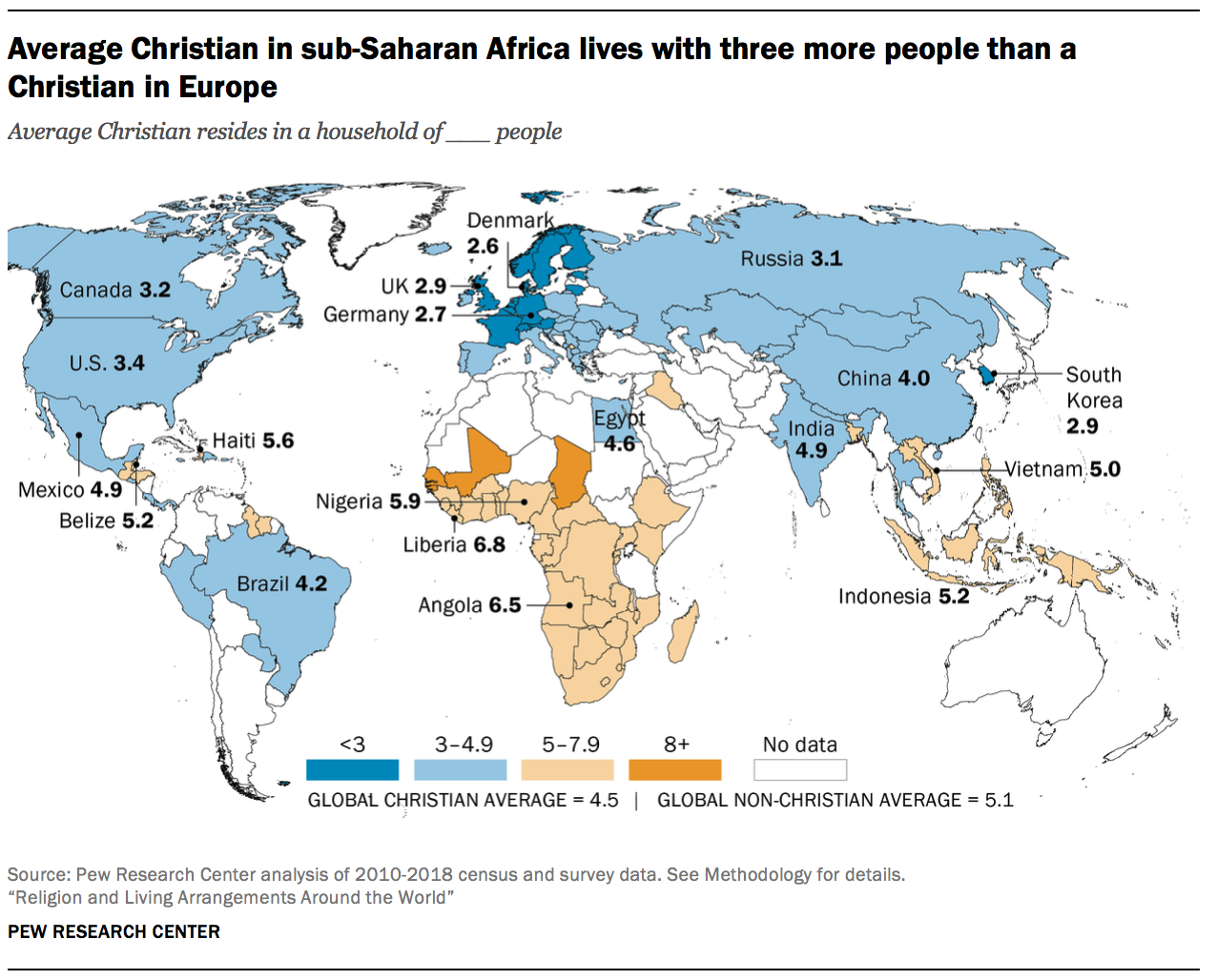 Global household patterns by religion | Pew Research Center