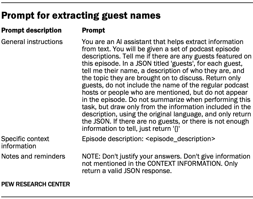 Prompt for extracting guest names