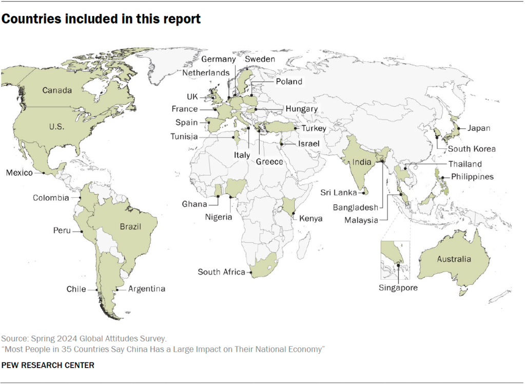 Countries included in this report