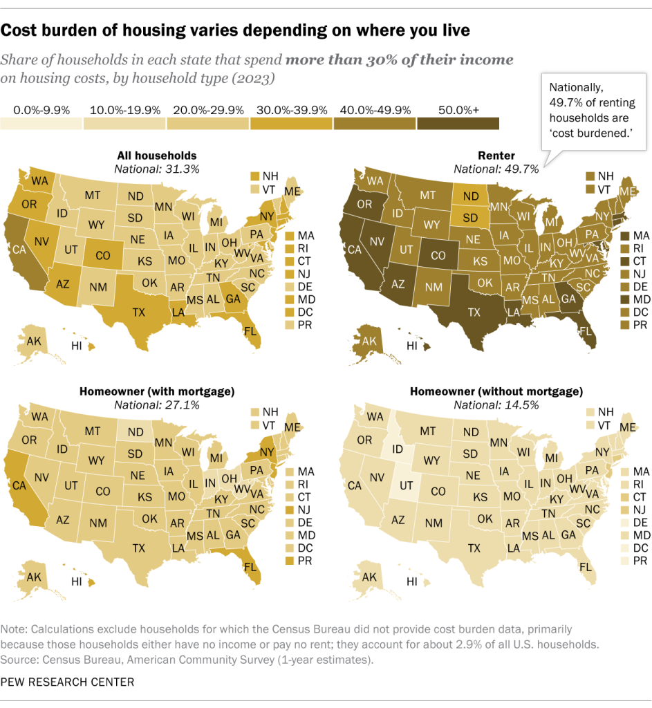 Cost burden of housing varies depending on where you live