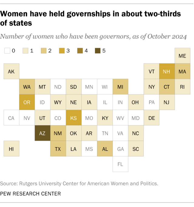 Map showing women holding government positions in about two-thirds of states.