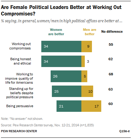 Ralph Lauren wants more women in leadership roles