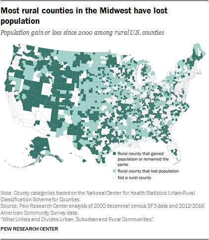 Survival differences between the USA and an urban population from